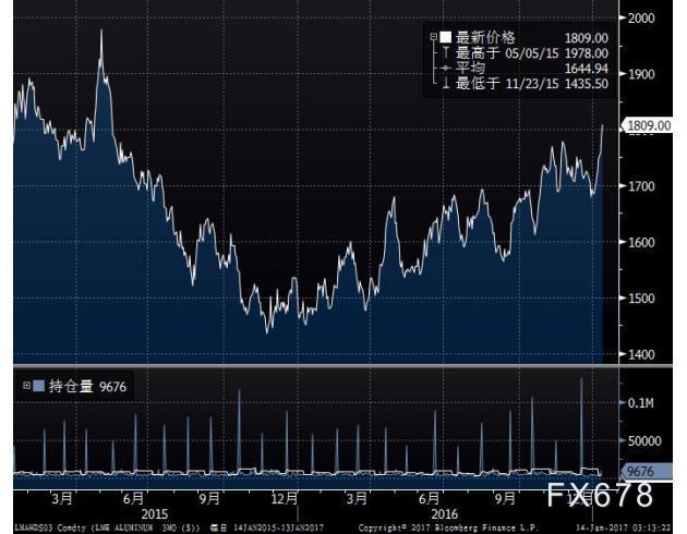 2023年10月20日今日金属镍多少钱一吨