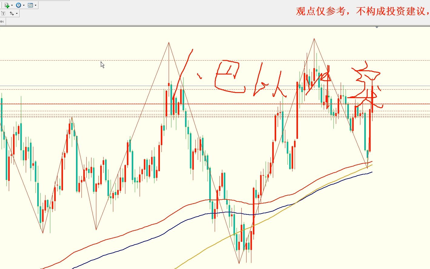 2023年10月22日今日硼砂价格最新行情走势