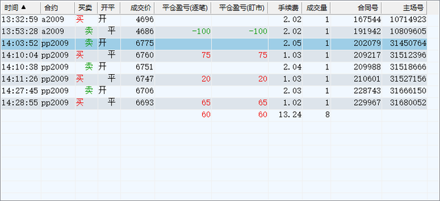 （2023年10月23日）今日沪锌期货和伦锌最新价格行情查询