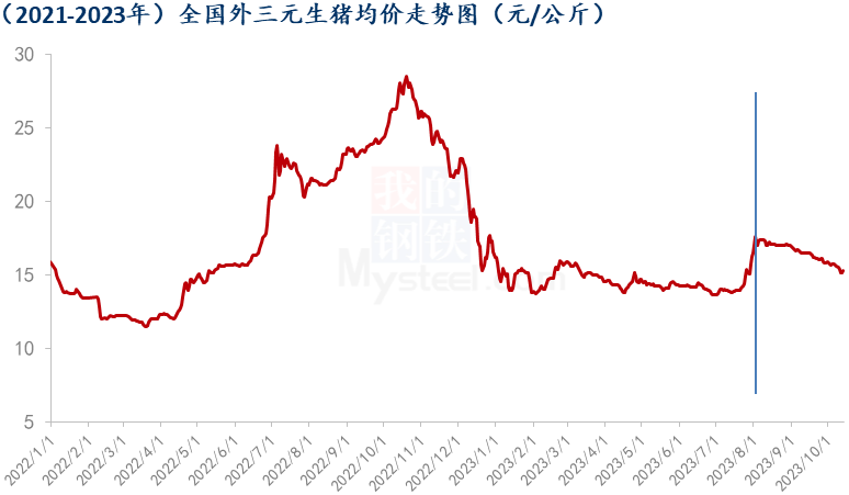 沪铅震荡反弹空间或已近结束 预计再度下寻支撑