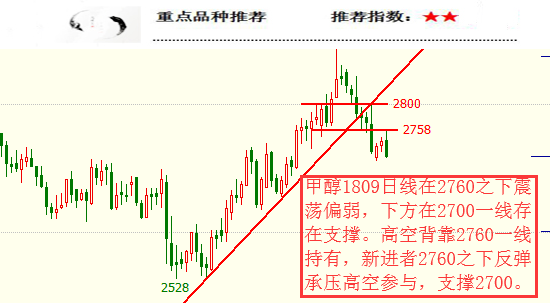 沪镍期货10月23日主力小幅下跌0.32% 收报148710.0元