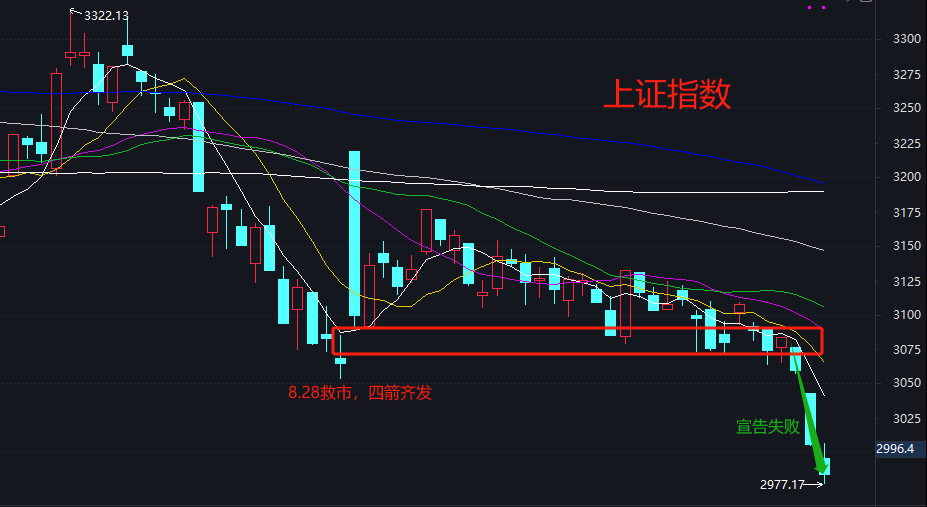 10月23日铜期货持仓龙虎榜分析：多方进场情绪稍强于空方