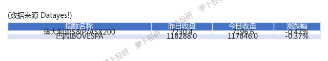 锰硅期货10月23日主力小幅下跌0.12% 收报6622.0元