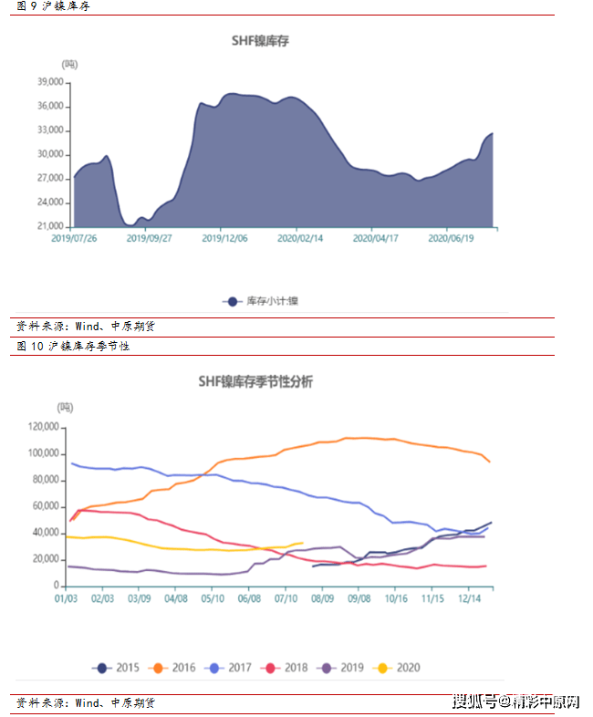 2023年10月24日今日金属镍多少钱一吨