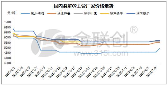 绝对低库存情况仍未改善 铝价仍有较强支撑