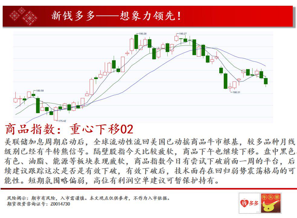 供给宽松需求疲软拖累 镍价格重心继续下移