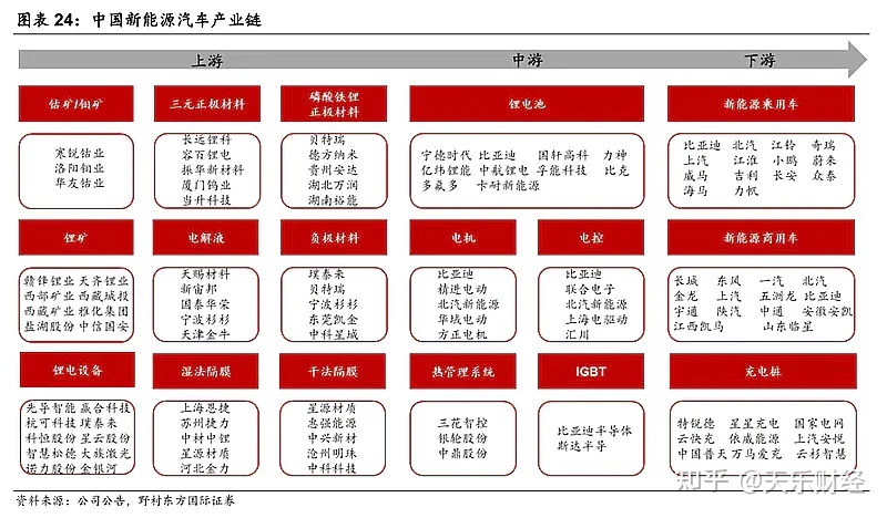 澳矿成本支撑转弱 碳酸锂仍有下行空间