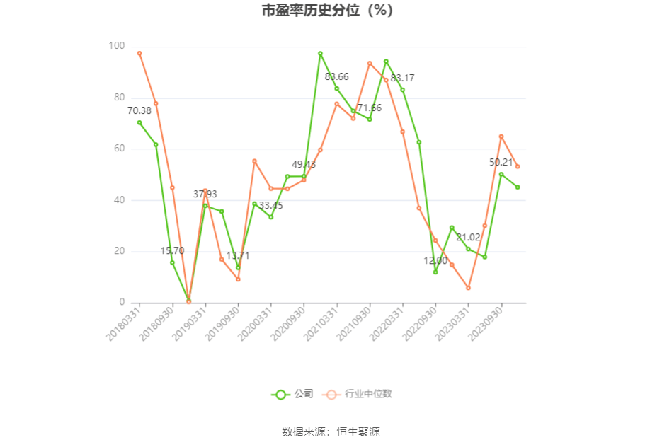 10月24日收盘硅铁期货资金流出1.12亿元