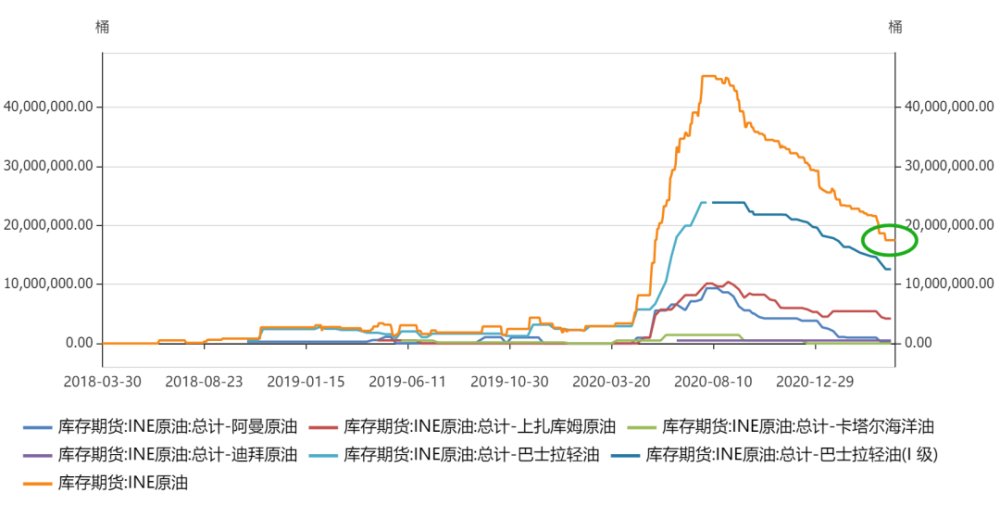 10月24日螺纹钢期货持仓龙虎榜分析：多空双方均呈离场态势