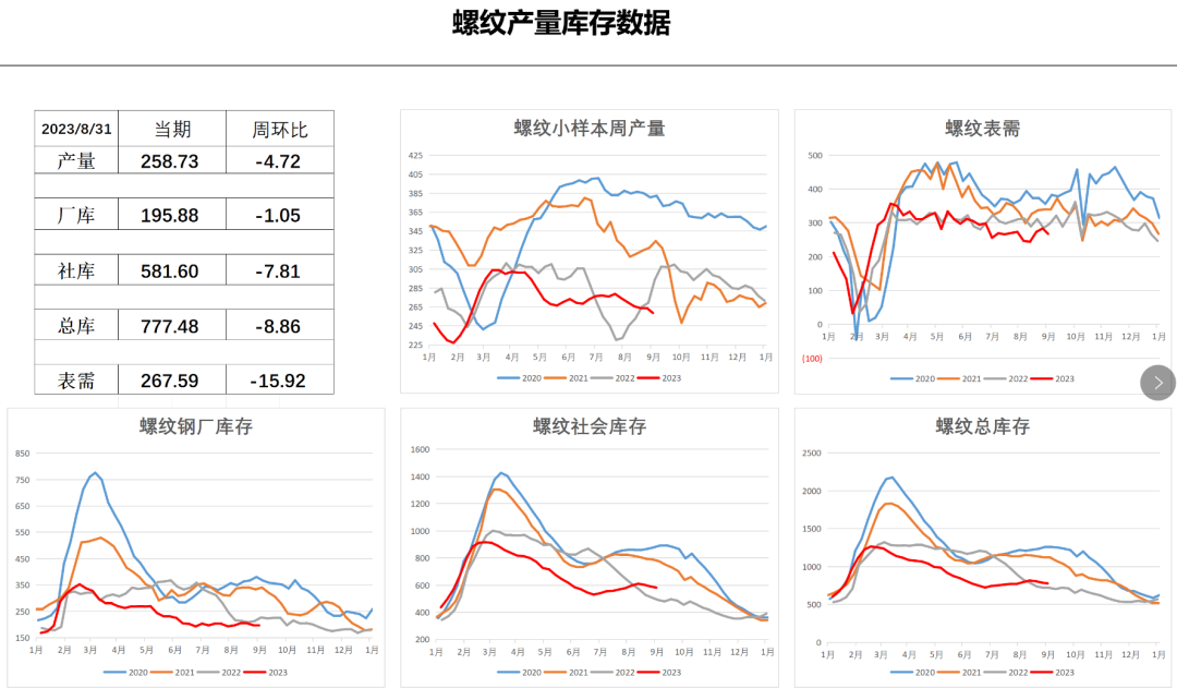 10月24日热卷期货持仓龙虎榜分析：多方离场情绪强于空方