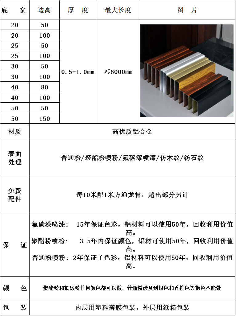 高价抑制部分消费 沪铝价格上行空间预计有限