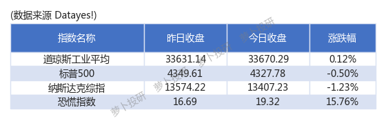 硅铁期货10月25日主力小幅上涨0.77% 收报7068.0元