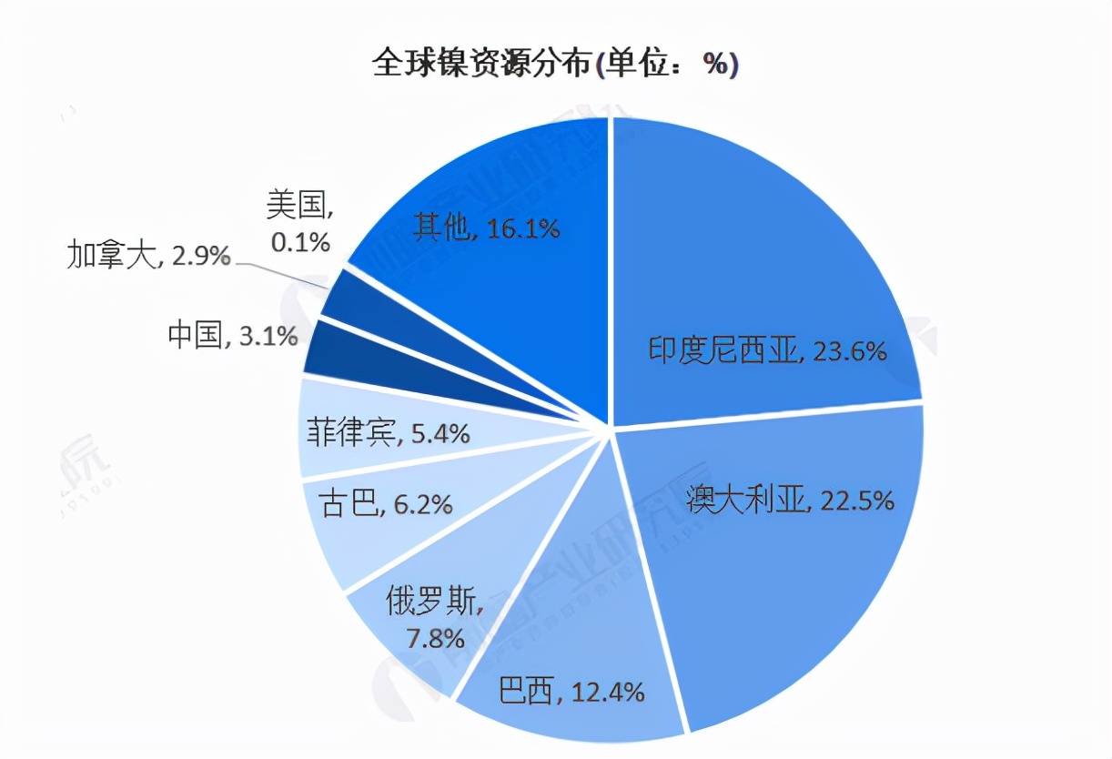 2023年10月26日今日金属镍多少钱一吨