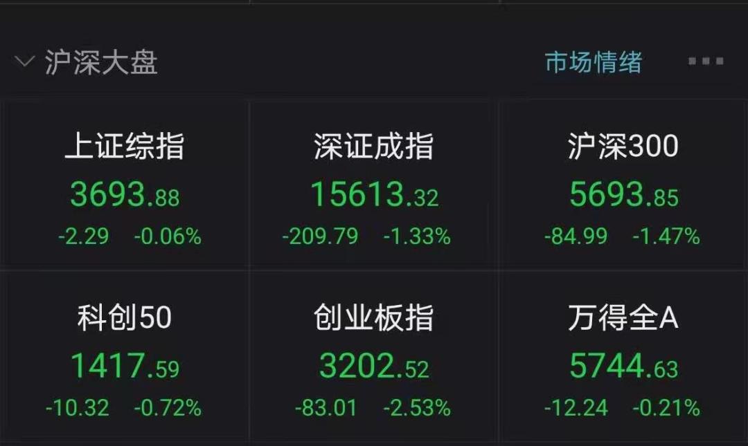 10月26日收盘沪铜期货持仓较上日减持114手