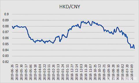 10月26日收盘螺纹钢期货持仓较上日减持22543手