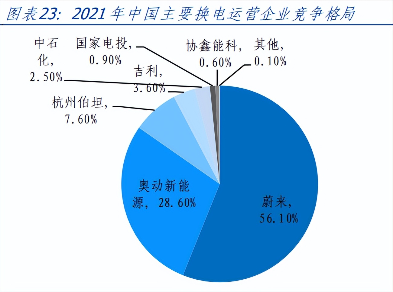 工业硅价格下行空间逐步收窄 氧化铝交割月临近