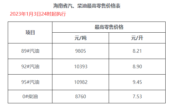 2023年10月27日铅价格多少钱一吨今日价格表