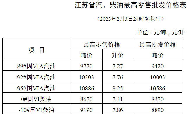 2023年10月27日铅价格多少钱一吨今日价格表