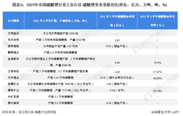 2023年10月27今日碳酸锂最新价格多少钱一吨