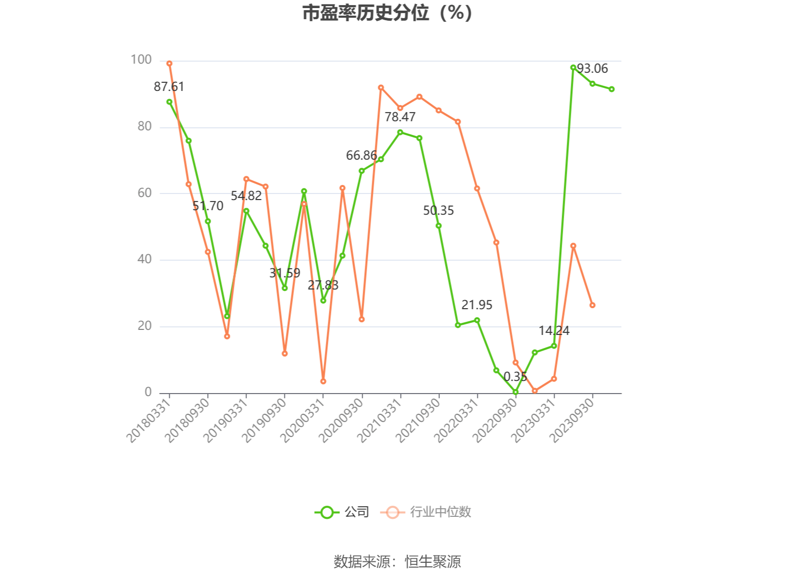 2023年10月27日今日锡价格多少钱一吨