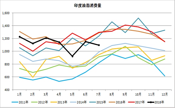 短期紧平衡格局或将持续 碳酸锂短期震荡为主