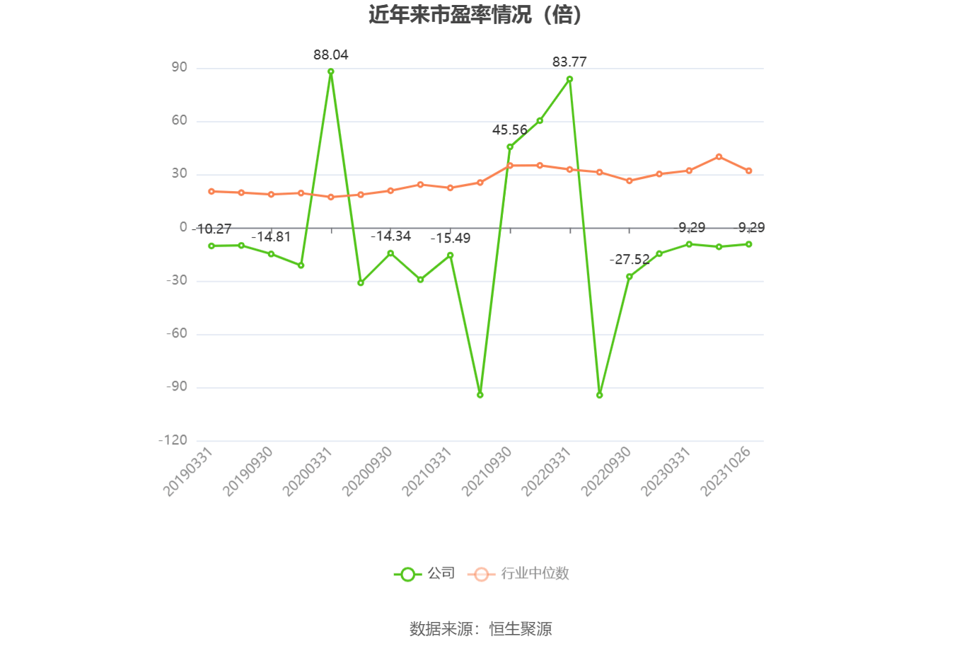 10月27日收盘沪锌期货资金流出4206.89万元