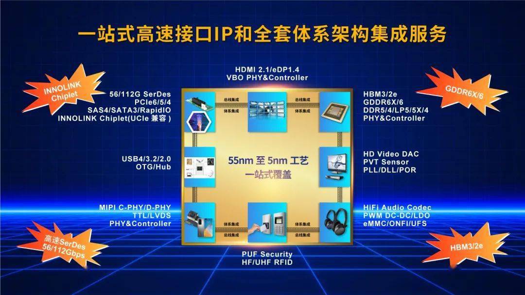 创新技术、拓展场景、提高产品可及性——科创企业为北斗规模化应用注入活力