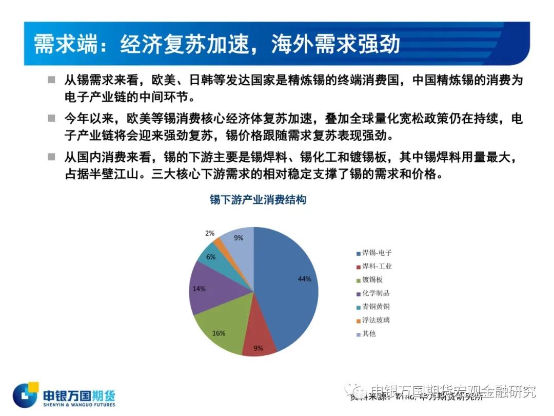 需求端迎来传统旺季 沪锡盘面持续震荡偏弱