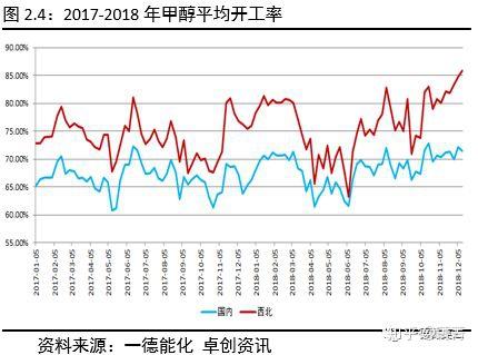 成本端重心有所上移 铝期货行情或延续高位调整