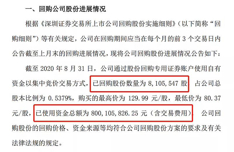 月内逾40家上市公司发布提议回购公告 进一步传递发展信心