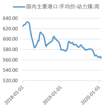 （2023年10月31日）今日沪铝期货和伦铝最新价格查询