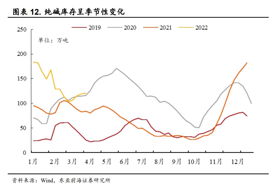 2023年10月31今日碳酸锂最新价格多少钱一吨