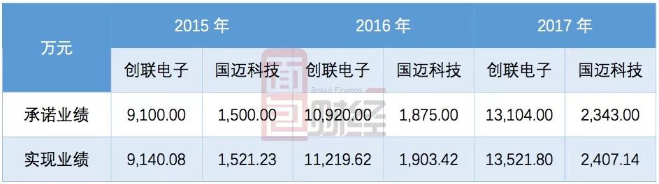 10月31日收盘锰硅期货持仓较上日减持41827手