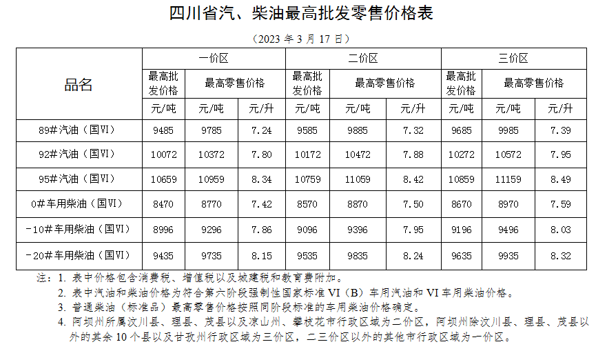 2023年11月1日铅价格多少钱一吨今日价格表