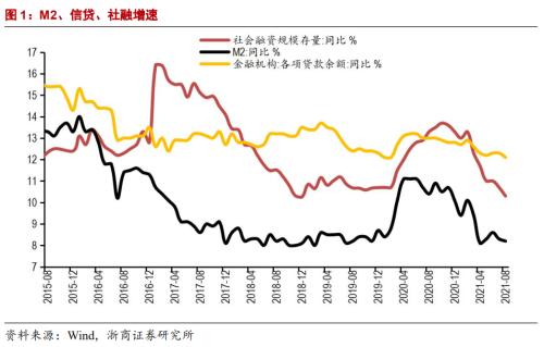 停产预期利空需求 氧化铝价格有走弱预期