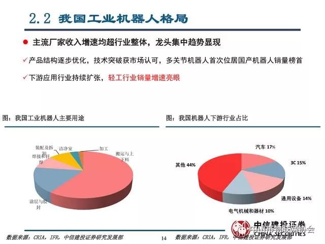 氧化铝期价偏弱震荡 工业硅下游需求增长空间有限