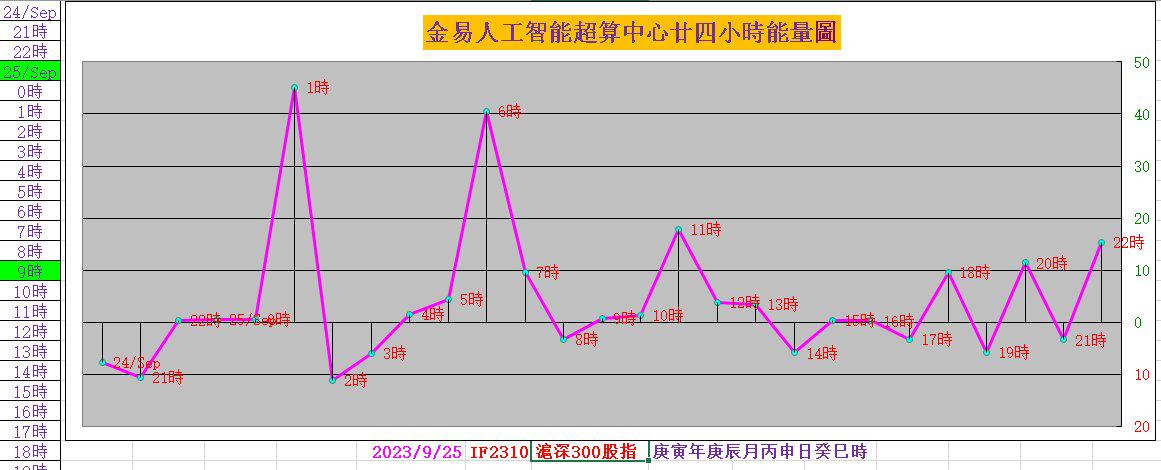 11月3日热卷期货持仓龙虎榜分析：多空双方均呈离场态势