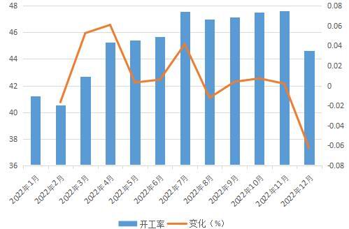 （2023年11月6日）今日工业硅期货最新价格行情查询