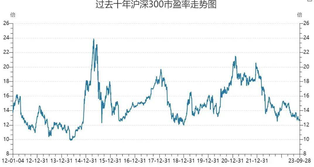 制造业复苏态势仍难乐观 铜价重回宽震荡格局