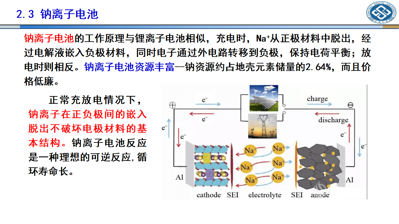 下游消费欠佳限制 铅价格上方空间或有限