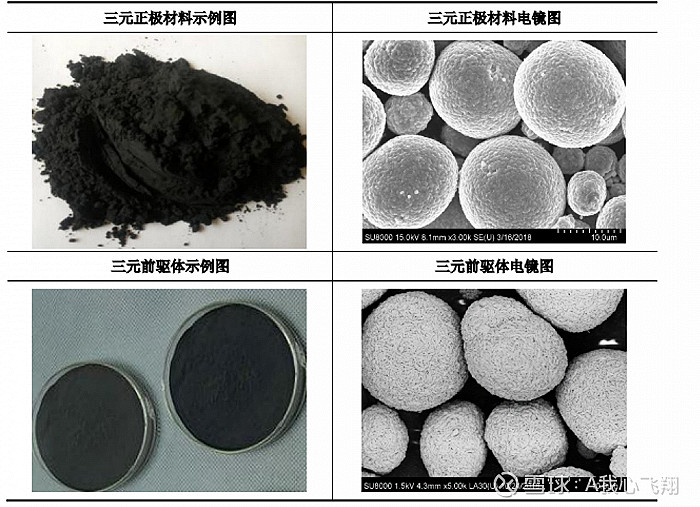 供应过剩格局延续 预计碳酸锂价格仍偏弱运行