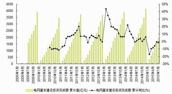 产业端存在支撑 铜价或延续反弹趋势