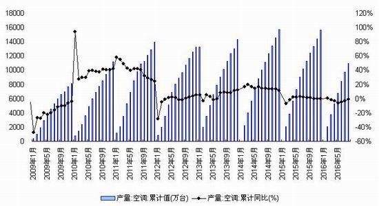 产业端存在支撑 铜价或延续反弹趋势