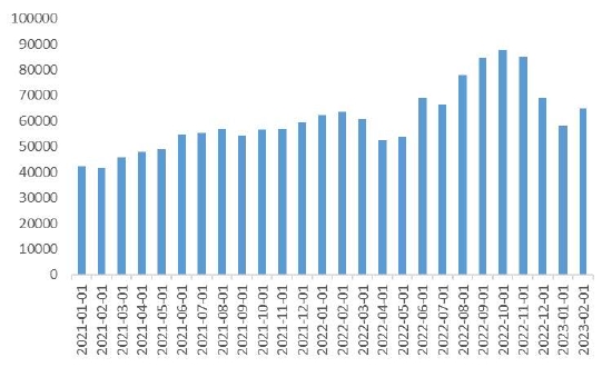 2023年11月6日今日金属镍多少钱一吨