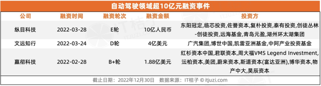 173家企业年内IPO计划终止 多家曾被监管问询