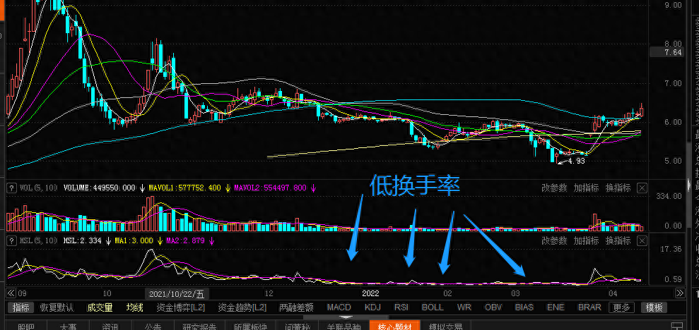 11月15日白银期货持仓龙虎榜分析：多方进场情绪强于空方