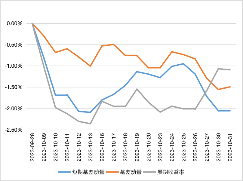 11月15日氧化铝期货持仓龙虎榜分析：多空双方均呈进场态势