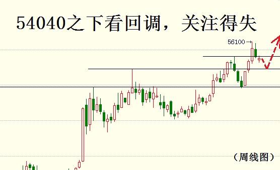 11月16日铅期货持仓龙虎榜分析：多空双方均呈进场态势