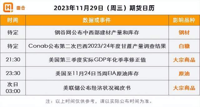 11月30日收盘沪镍期货资金流出5921.34万元