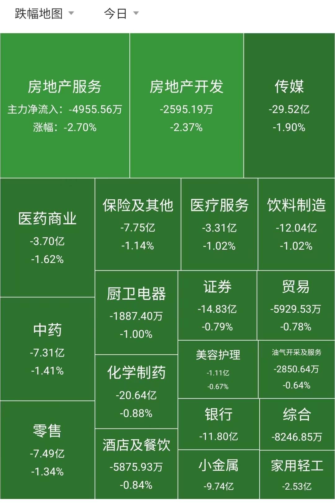 11月30日铅期货持仓龙虎榜分析：空方进场情绪稍强于多方